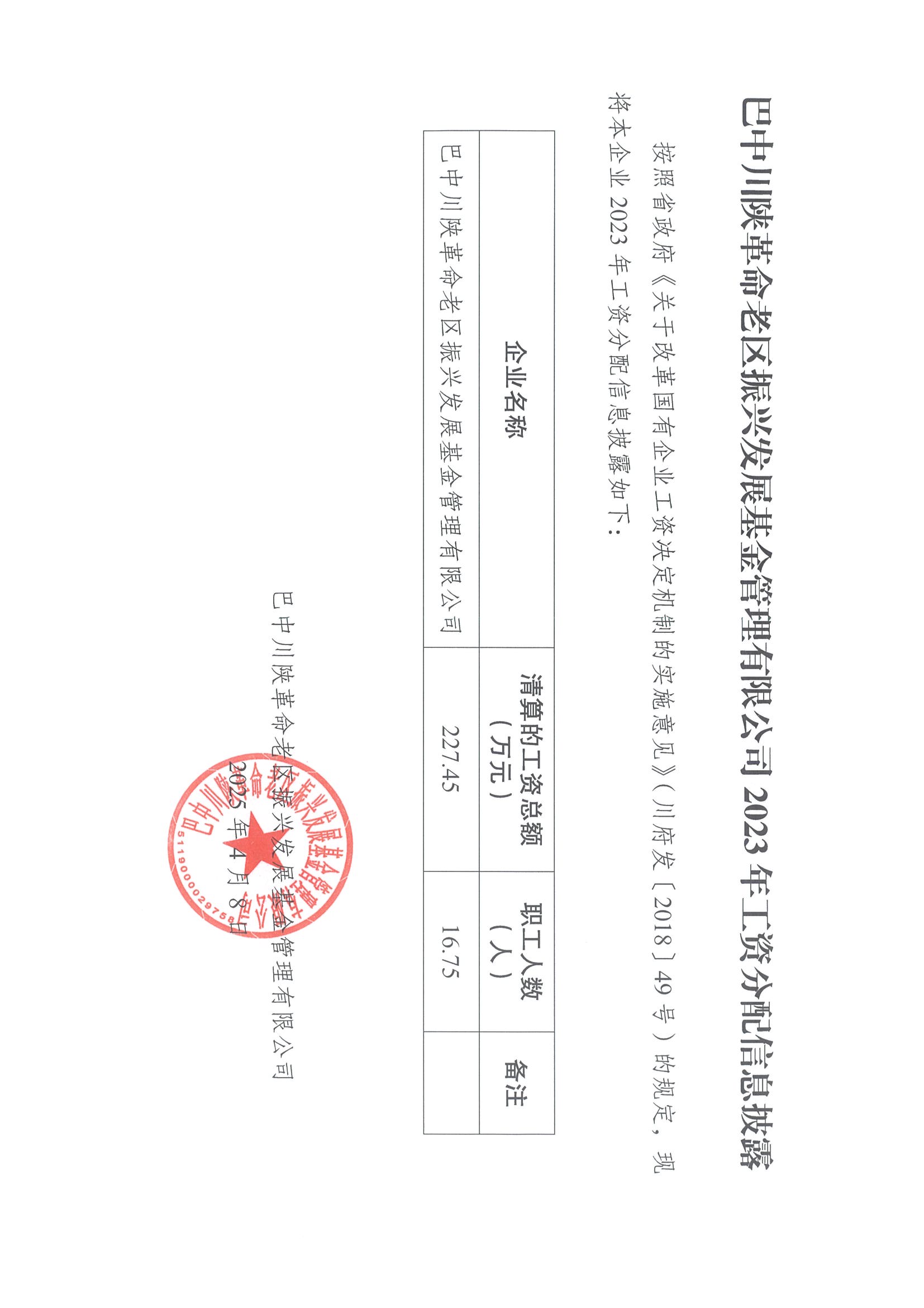 巴中川陜革命老區(qū)振興發(fā)展基金管理有限公司2023年工資分配信息披露